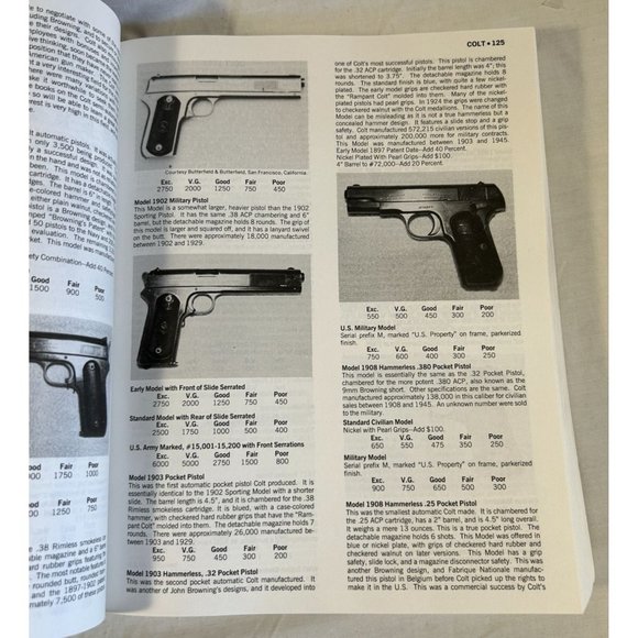 Standard Catalog Of Firearms Book 2nd Edition 1992 Guns - Picture 5 of 12